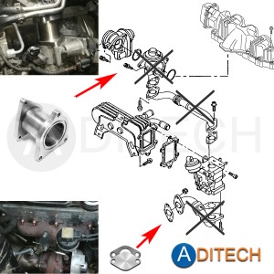 F96 Zamiennik zaślepka EGR 1.9 TDI AXR BKC BKD AZV BRU