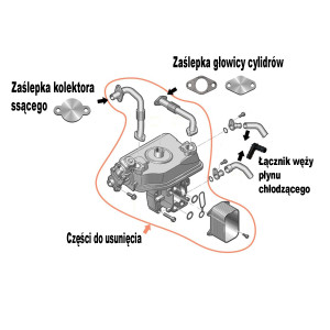 VW Transporter 2.0 Bi TDI CFCA Zestaw do usuwania/demontażu chłodnicy EGR i EGR